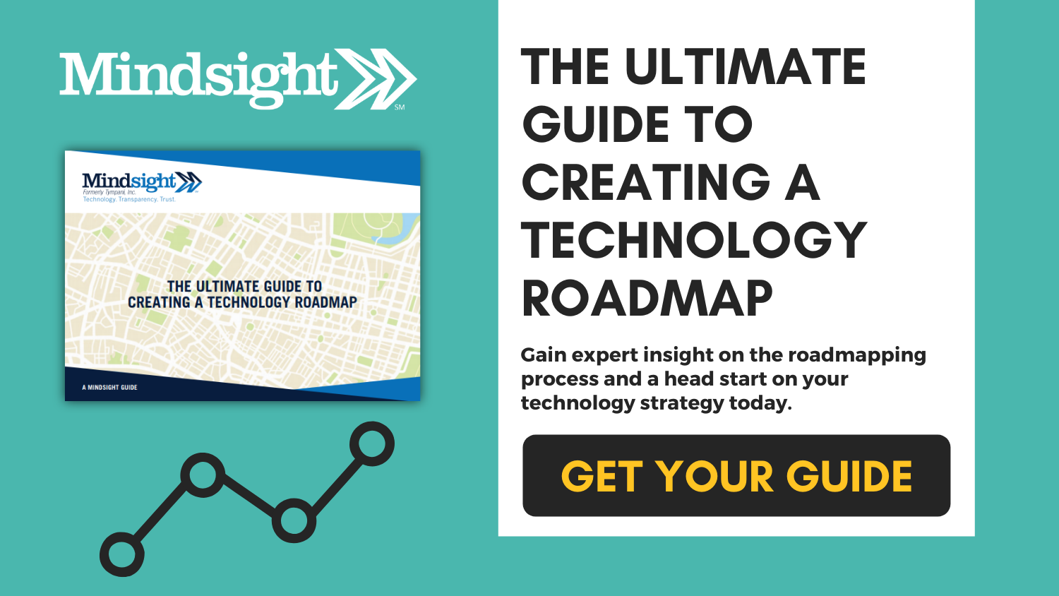 The ultimate guide to creating a technology roadmap mindsight